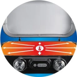 Campingaz Attitude 2100 EX, Gasgrill -Napole Grill Geschaft Campingaz Attitude 2100 EX Gasgrill@@1657945 12