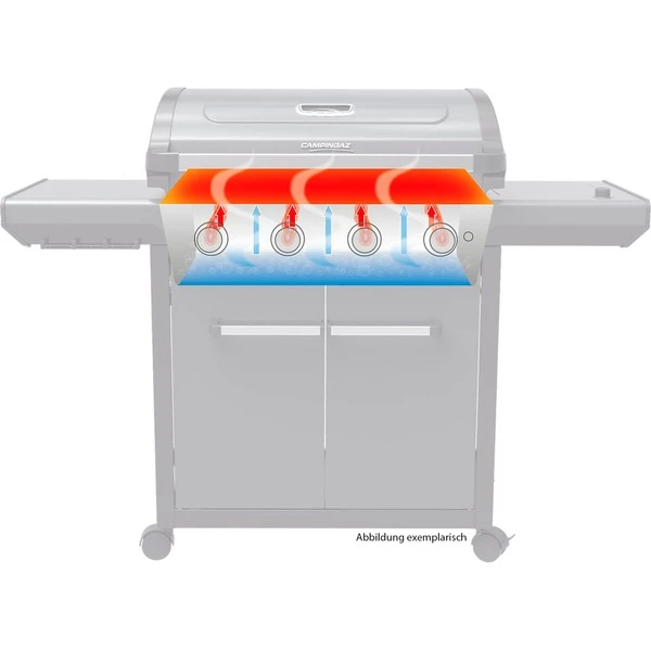 Campingaz Gasgrill 3 Series Premium 7 Campingaz Gasgrill 3 Series Premium – Bild 5