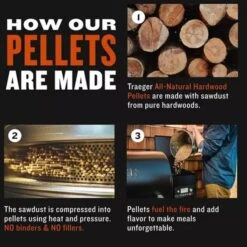 Traeger Hartholz Pellets KIRSCHE, 9kg, Brennstoff 13 Traeger Hartholz Pellets KIRSCHE, 9kg, Brennstoff -Napole Grill Geschaft Traeger Hartholz Pellets KIRSCHE 9kg Brennstoff@@1730892 4